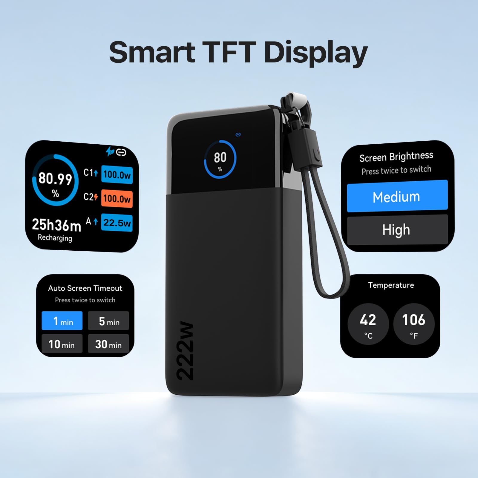 JUOVI Batteria Esterna per Computer Portatile 222W Power Bank 25000mAh