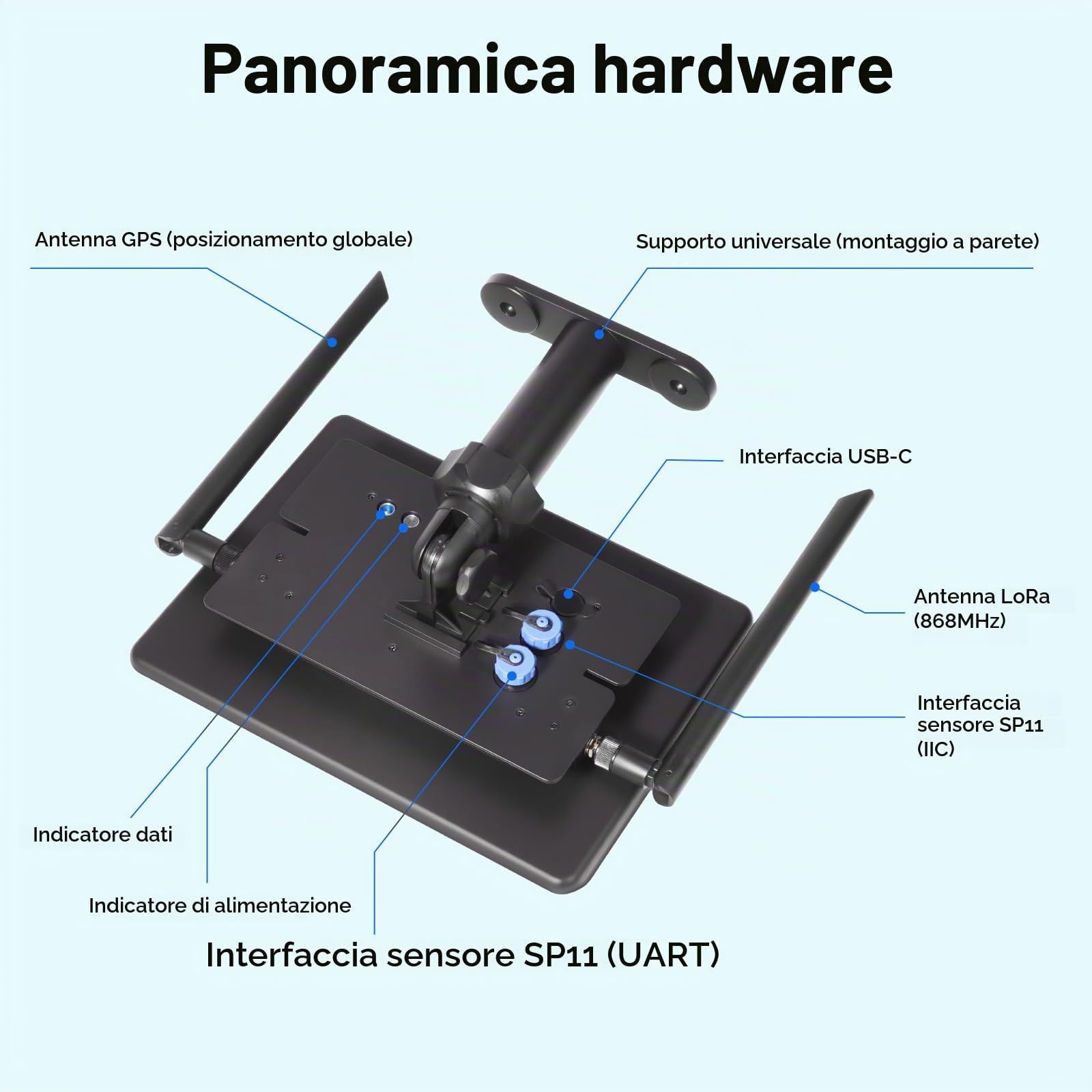 ELECROW Nodo Solare Esterno Meshtastic con GPS e nRF52840, Ripetitore ThinkNode M6 con Pannello Solare 6W e Batteria 7000mAh, Stazione IP65 per Off-Grid (868 MHz)
