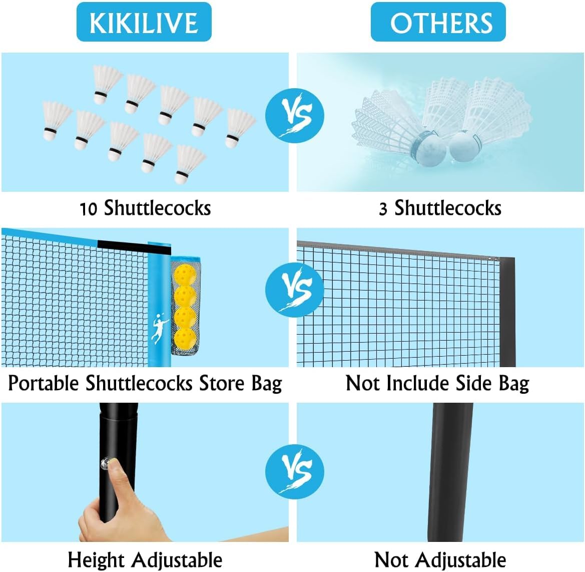 Rete Multisport Regolabile per Badminton, Pallavolo, Pickleball e Tennis | Set Portatile con Paddle e Racchette, 5 Punti di Ancoraggio Indoor/Outdoor