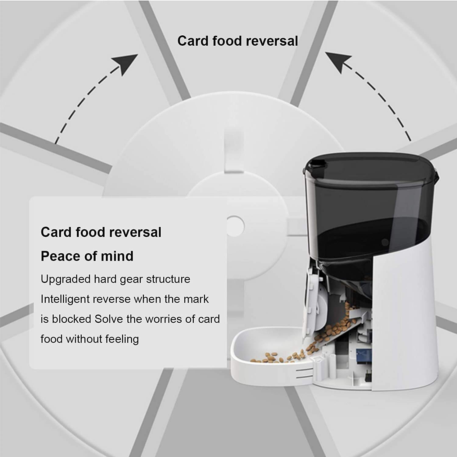 Alimentatore Automatico di Gatti Automatico, Wi-Fi abilitato Alimentatore per Animali Domestici Intelligente per Gatti e Cani, distributore di Cibo per Cani Auto con Controllo Portuale, allarmi