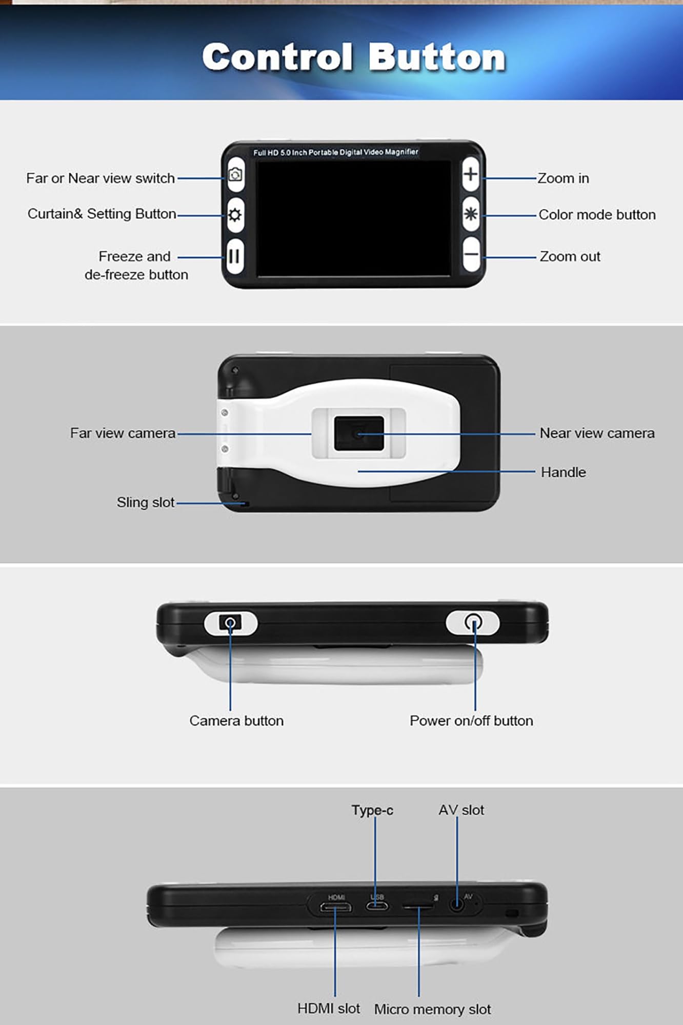 Lupa digital portátil de 5 pulgadas: lupa de video con zoom 2X-48X, 26 modos, recargable, instantánea congelada, tarjeta TF, ayuda de lectura