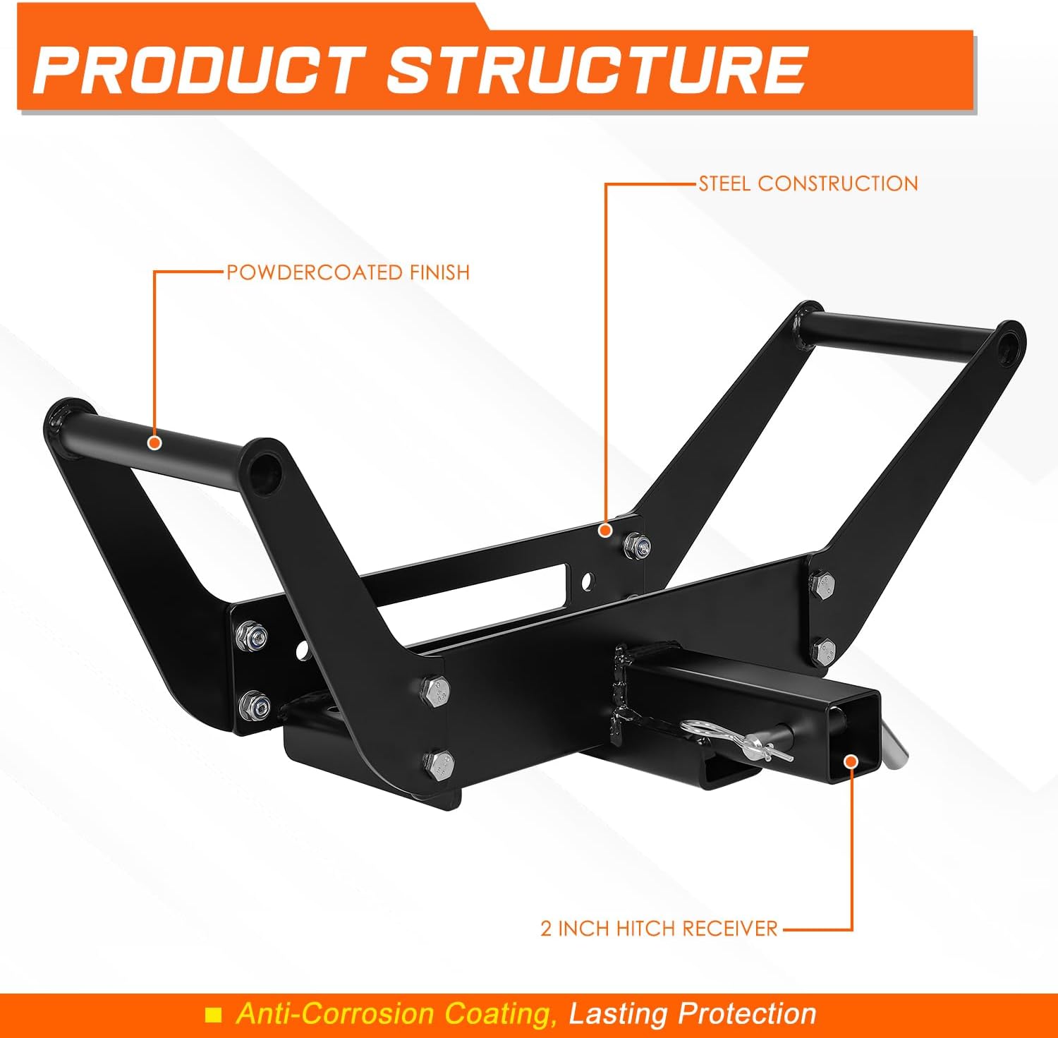 PM PERFORMOTOR 1/4" Steel Plate Tow Hitch Winch Mount Fits 2" Class IV Hitch Receivers, with Hitch Pin, Up to 12,000Lbs Capacity, Powdercoated Black