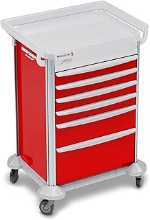 Detecto, 2000090, Mobile Care Medical Cart, Keyed Lock