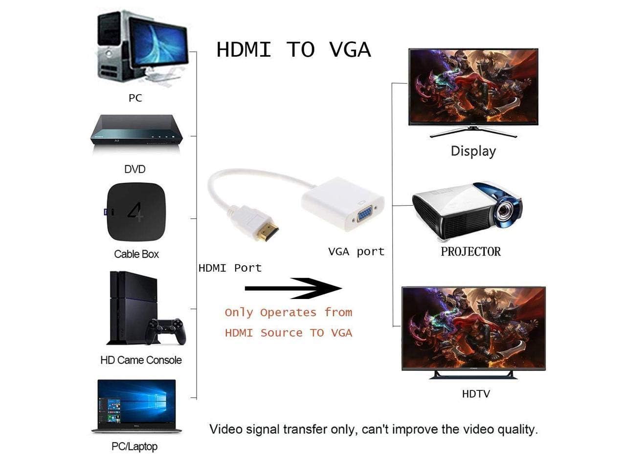 HDMI to VGA Adapter - 1080p Audio Converter -2