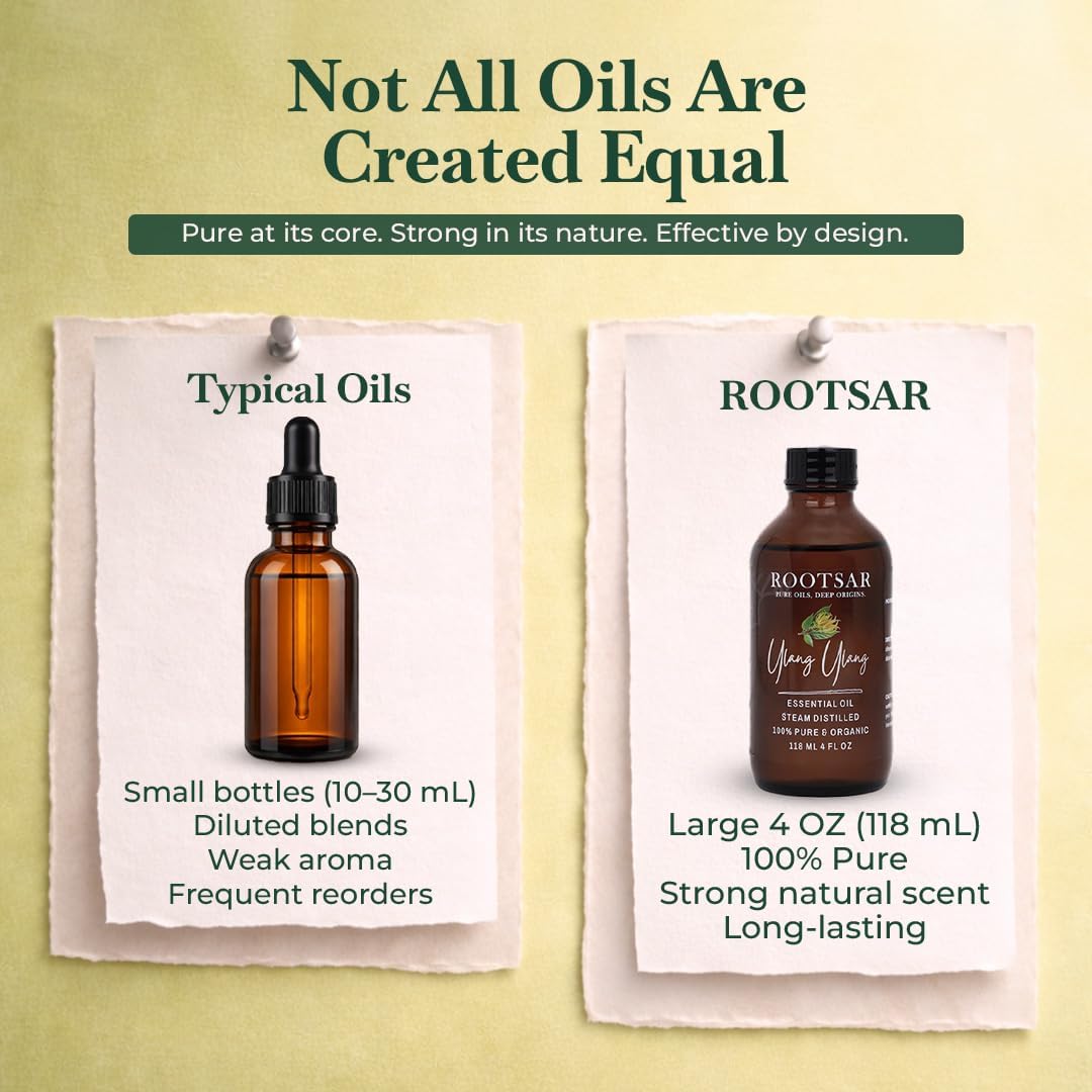 Ylang Ylang Essential Oil – 100% Pure Organic Ylang Ylang Oil, Steam Distilled, 4 FL OZ / 118 ML – Premium Essential Oil for Diffuser, Aromatherapy, Massage, Skin Care, Candle & Soap Making