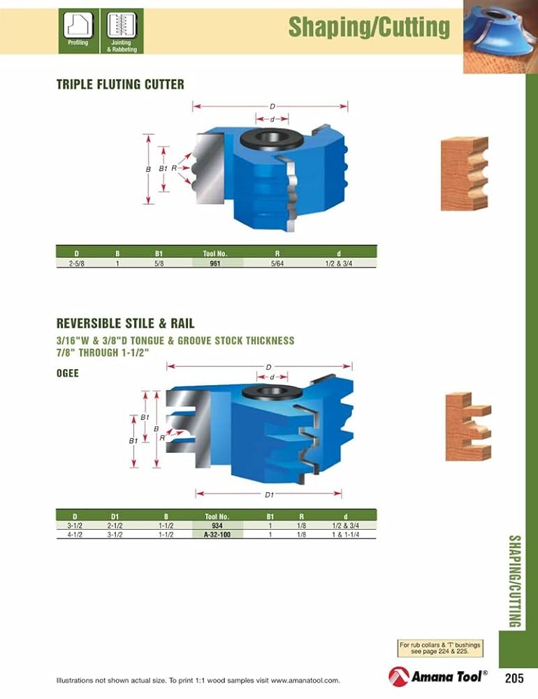 manaページ AMS-124 24-Piece Carbide Tipped Set 1/4 Inch Shank