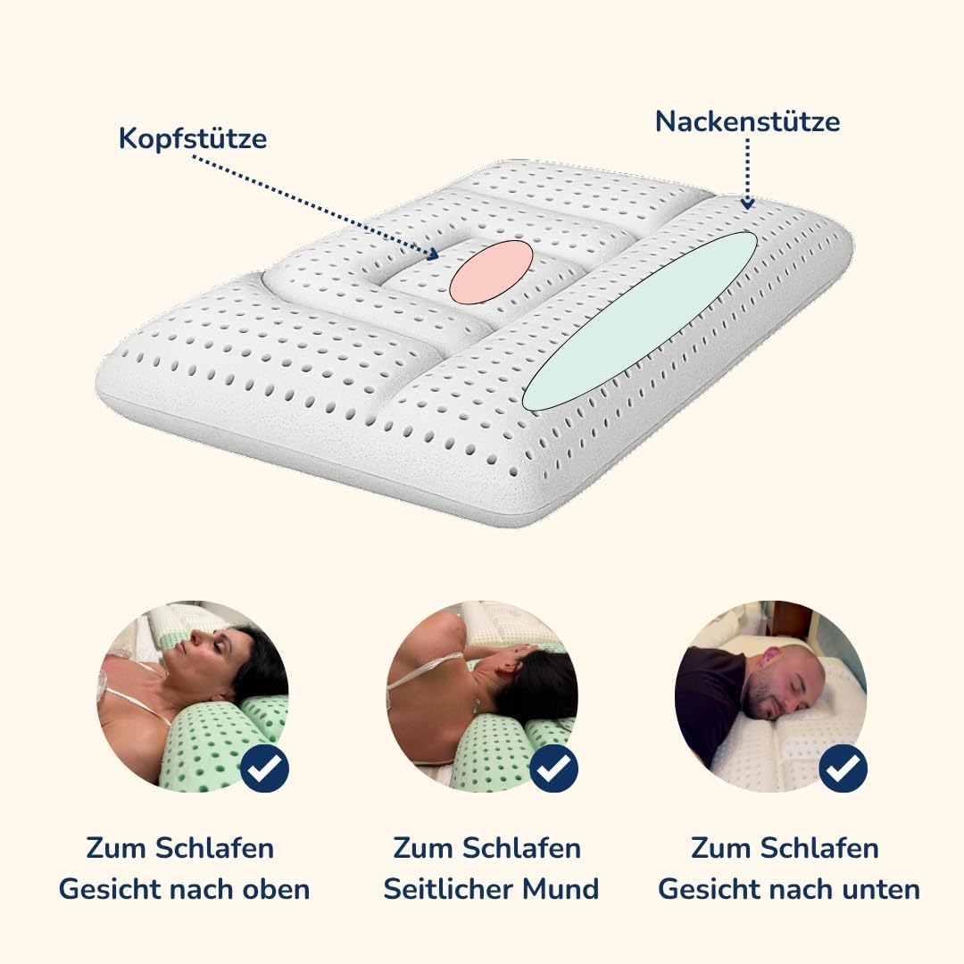 Cuscino Cervicale Ortopedico in Memory Foam - Due Altezze Disponibili, Basso e Alto, Antirussamento, Allevia Dolori, Antiacaro, Anallergico (Basso 12 Cm)