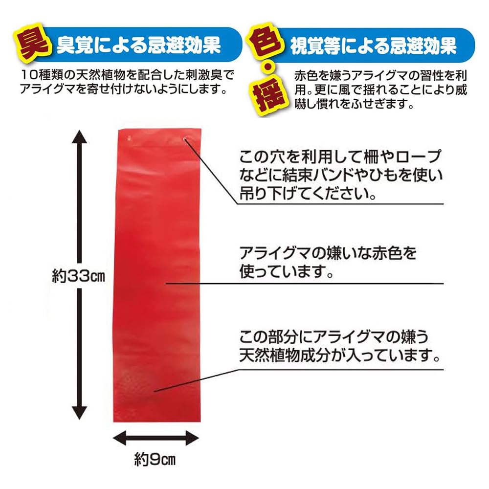 Amazon.co.jp: 撃退タヌキ激臭シート 30個入 たぬき対策 激辛臭が約2