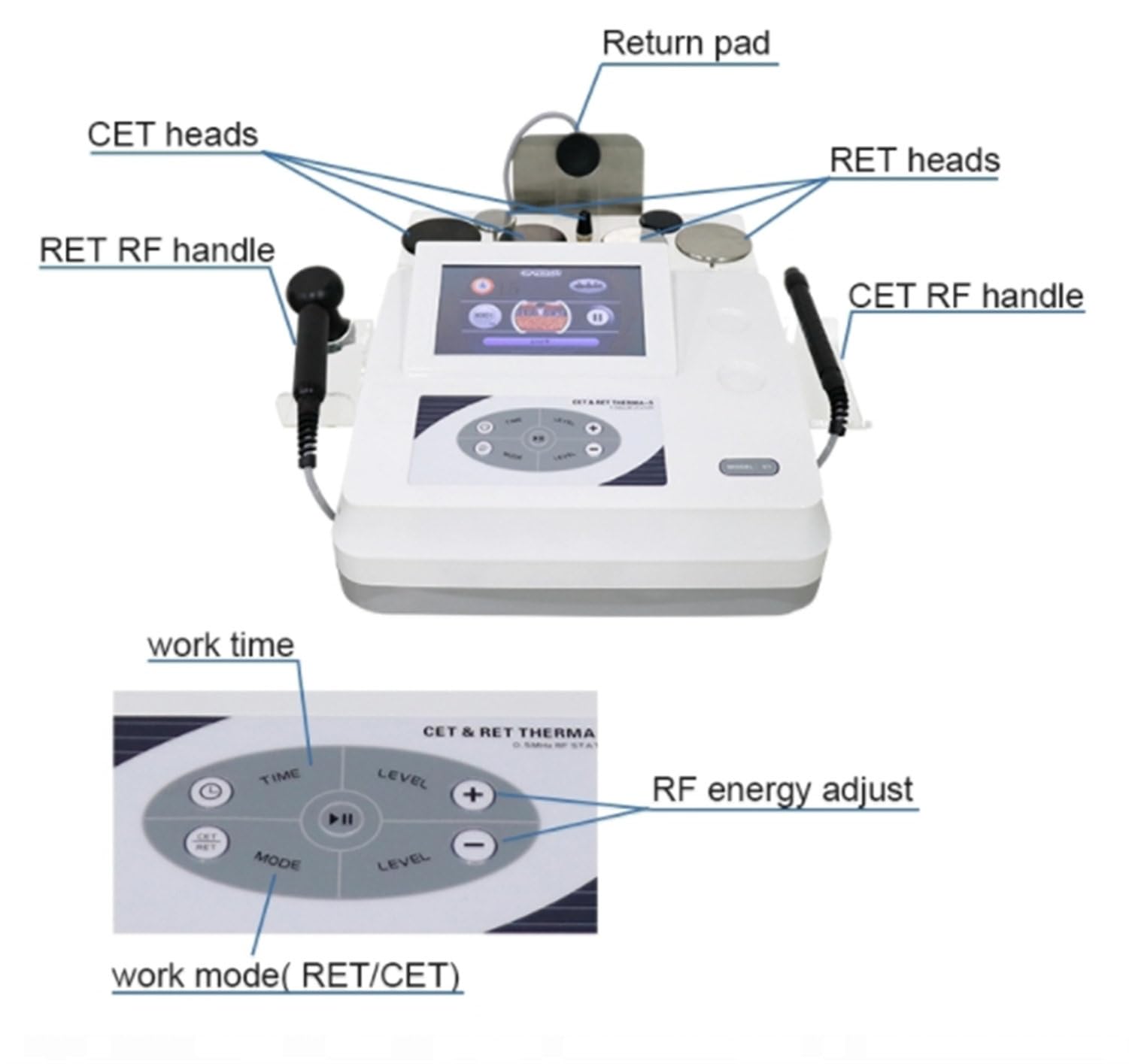 Máquina de diaterapia de radiofrecuencia monopolar de teca de 448 KHz para el cuidado corporal, RET CET Tecar, terapia de radiofrecuencia, lifting facial, alivio del dolor.