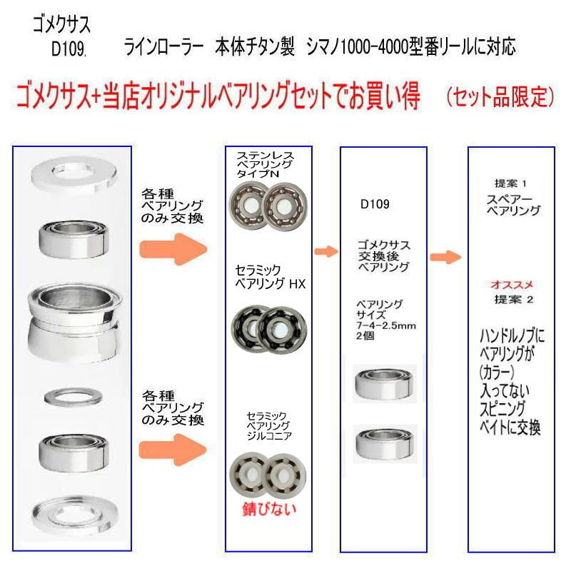 Amazon.co.jp: 【セット販売】シマノ 14ステラC2500HGS対応 ゴメクサス