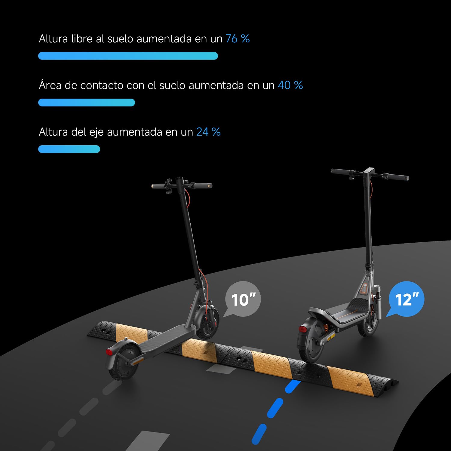 Xiaomi Electric Scooter 6 o 6 Lite+ Mochila, Patinete eléctrico, Certificado DGT (Máx 25km/h, Autonomía 45km, Neumáticos 10-12", Suspensión, Frenos Dobles, Patinete Plegable, Control por App) — view 4