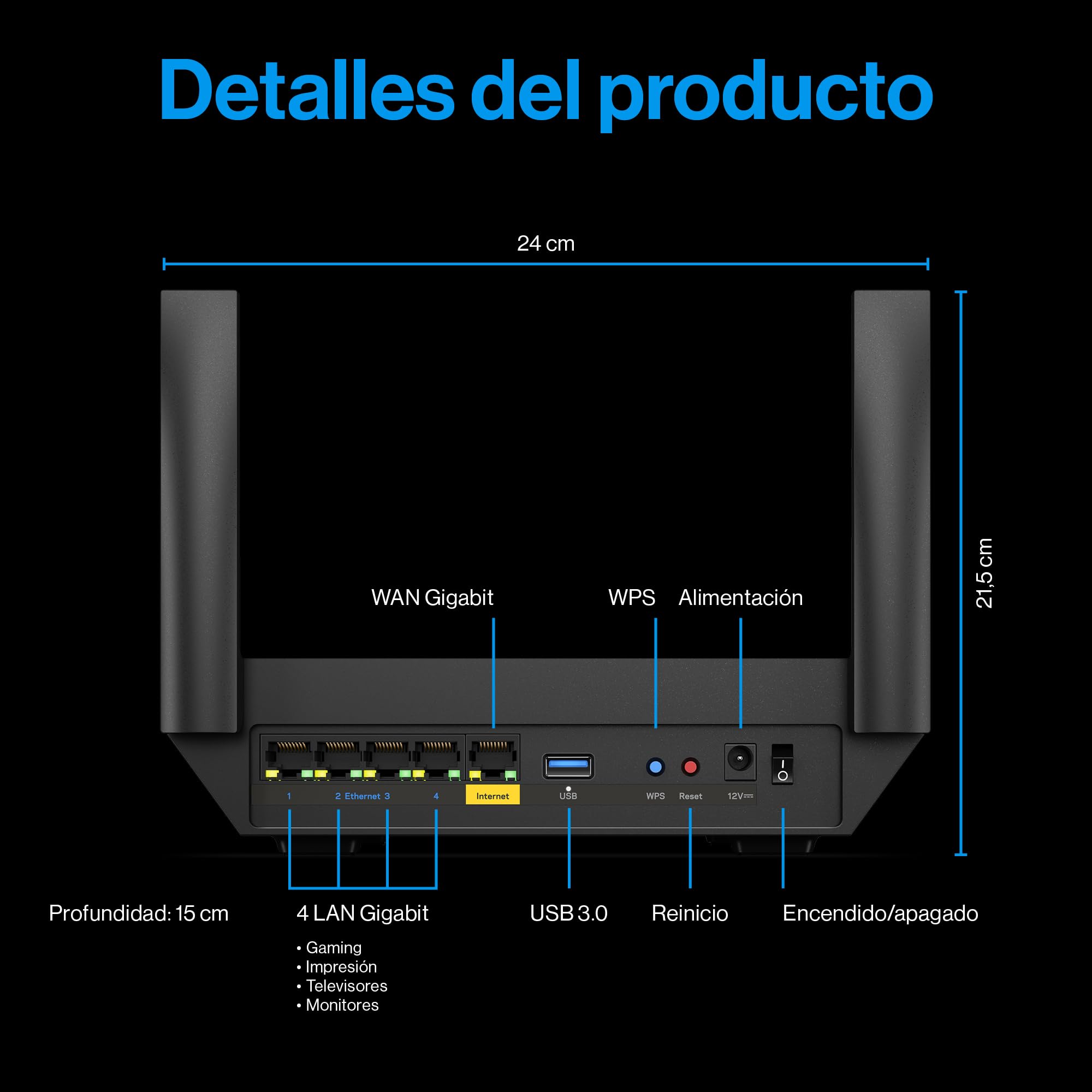 Linksys Classic Micro Router Pro 6 - Router WiFi 6 de malla de doble banda (AX5400) - Router inalámbrico Gigabit para juegos con velocidad de hasta 5400 Mbps, cobertura de 250 m² y soporta más de 35