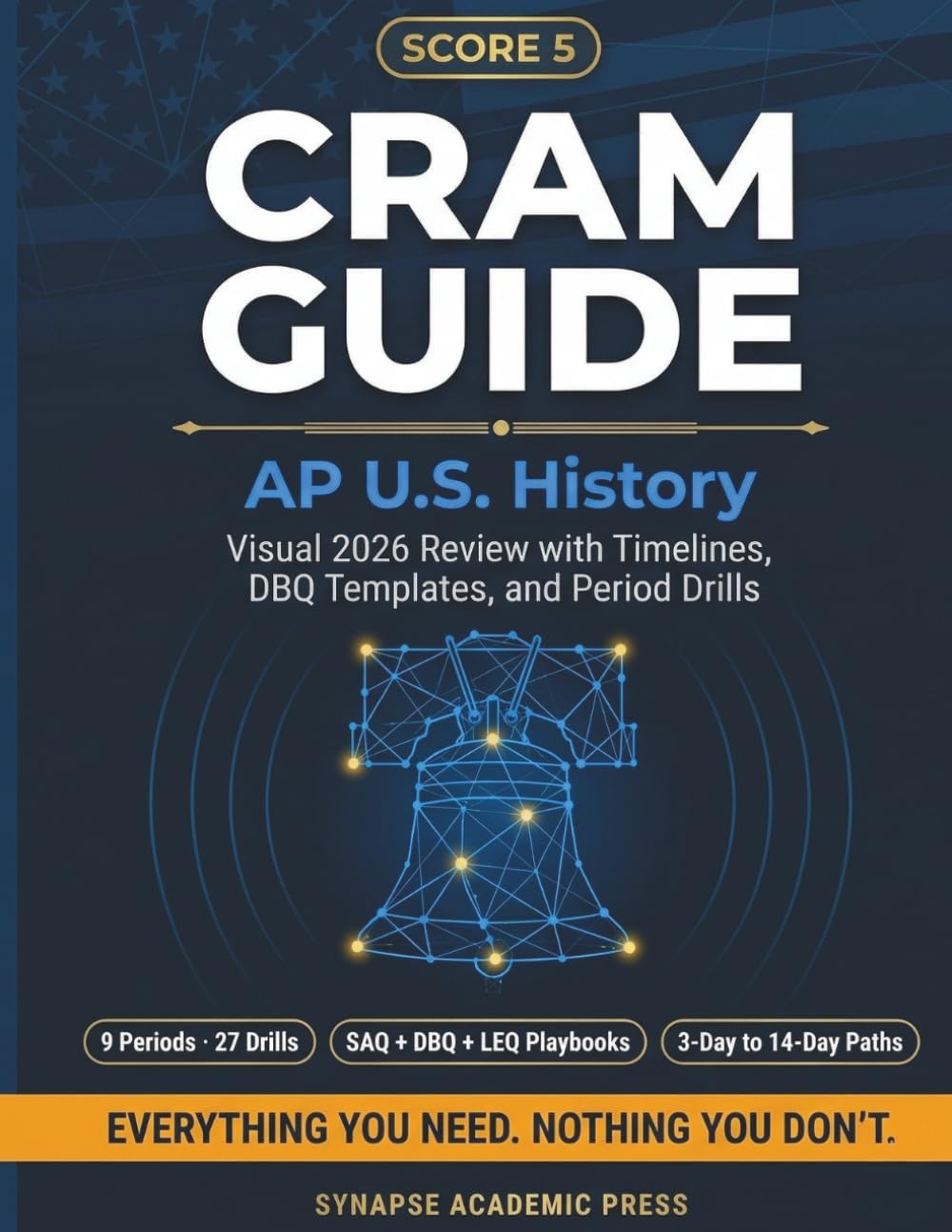 Score 5 Cram Guide: AP US History: Visual 2026 Review with Timelines, DBQ Templates, and Period Drills