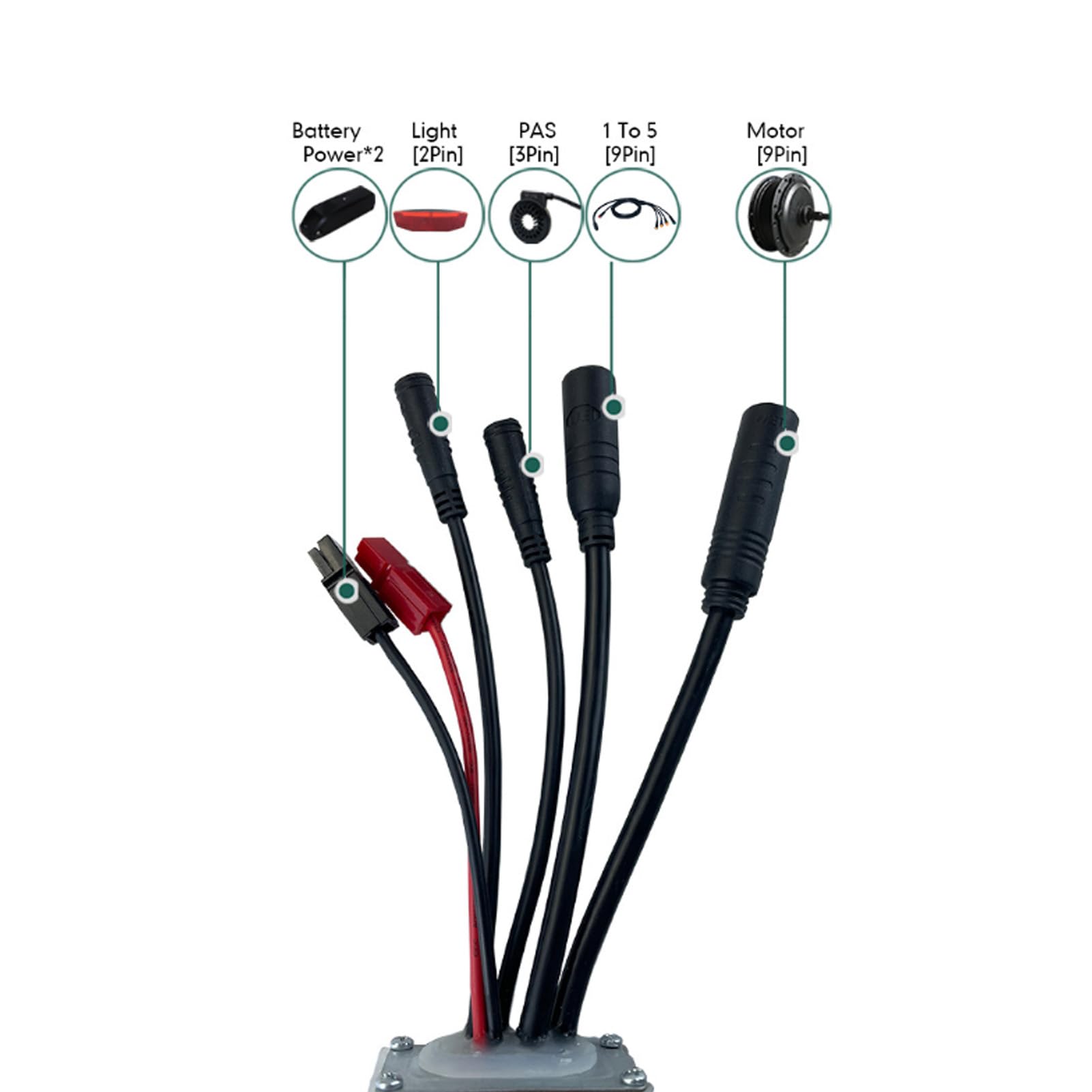 BuyWeek E-Bike Controller Kit – 36V/48V/52V, 1500W/2000W, Mit S866 LCD-Display