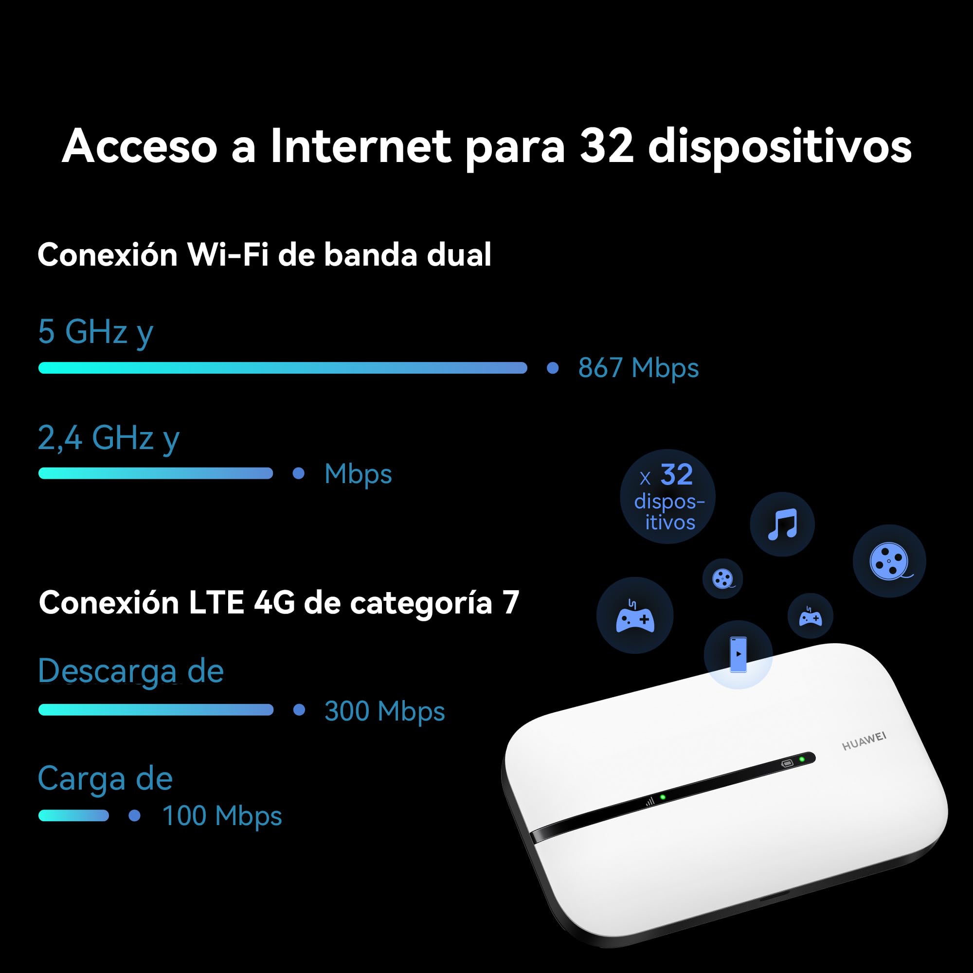 HUAWEI 4G+ Mobile WiFi 3s (Type C), E5783, Router, Router móvil de Zona Wi-Fi portátil Cat.7 con Tarjeta SIM, LTE Descarga a 300 Mbps/Carga a 100 Mbps, Todas Las Tarjetas SIM,42 Meses de Garantía