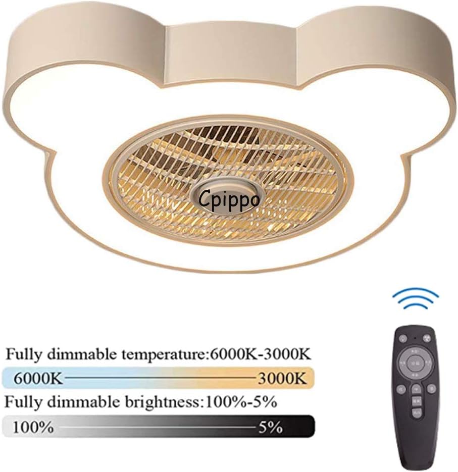 ventilatore di circolazione per grow room