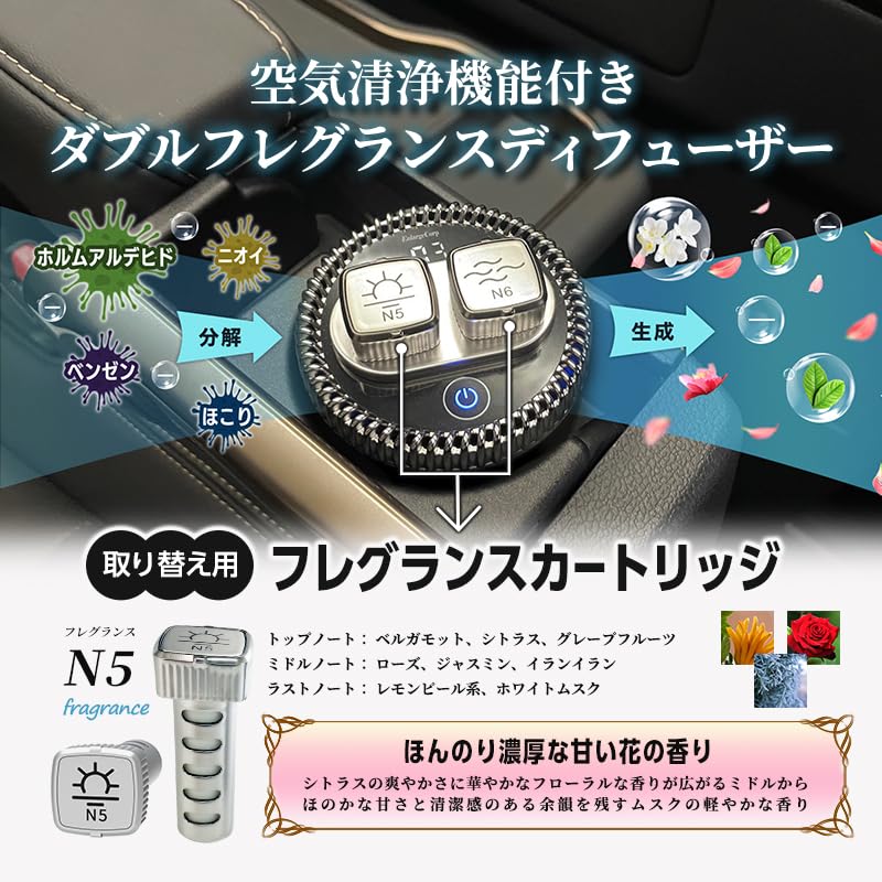 Amazon.co.jp: エンラージ商事 【 専用カートリッジ 】 空気清浄機能 