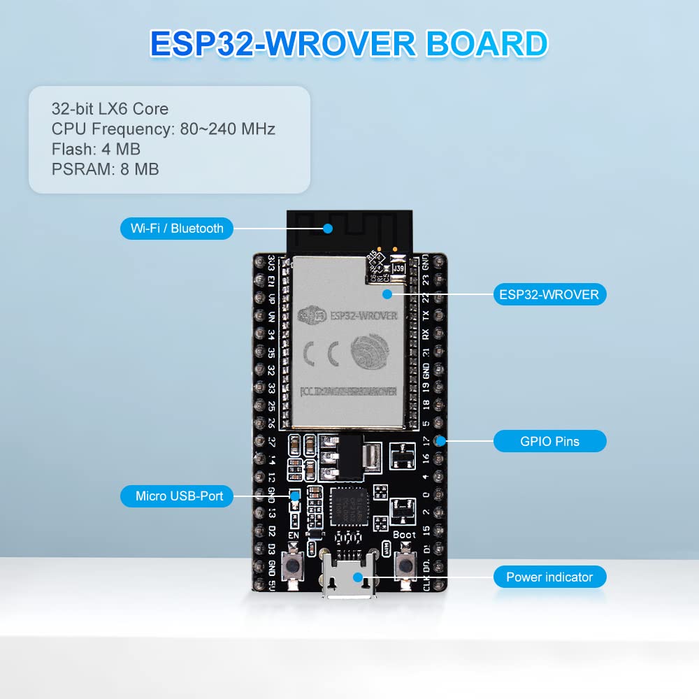 GeeekPi Ultimate Starter Kit, compatibile con Arduino UNO, Arduino Mega 2560, ESP32-WROVER, Raspberry Pi Pico W per principianti RPi e ingegneri software, Multi MCU Dev Board, sensori, tutorial