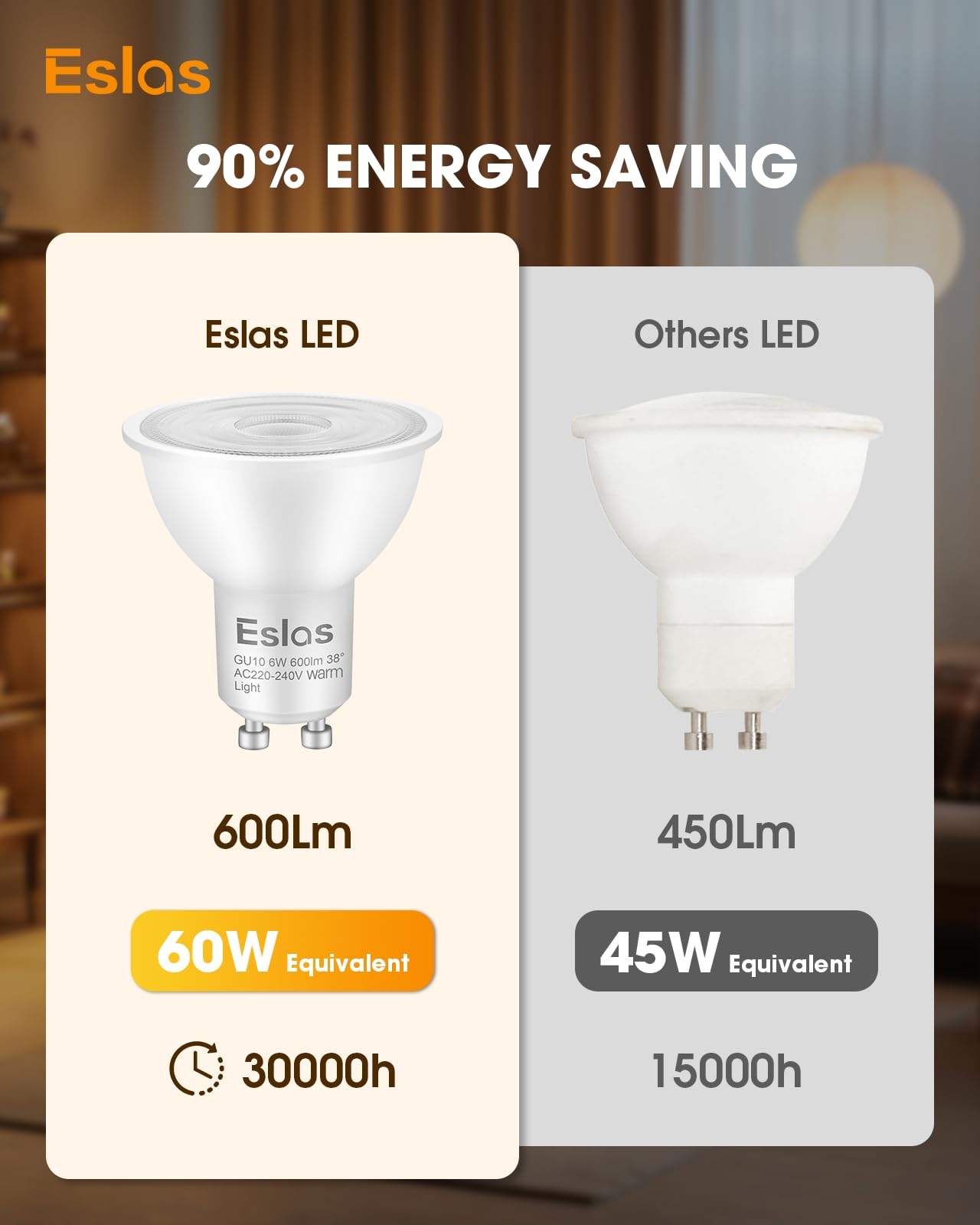 Eslas Gu10 LED Bulbs Warm White 3000K 6W 600Lm, 60 Watts Equivalent Energy Saving Bulbs - Image 3