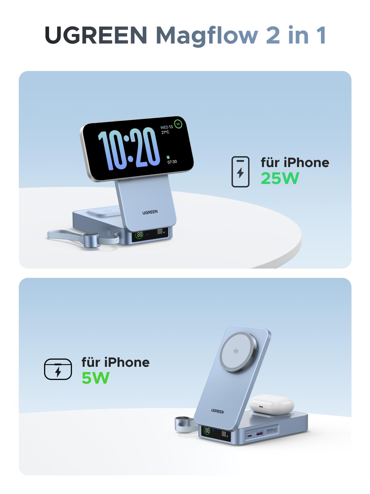 UGREEN MagFlow 20000mAh Qi2 25W Powerbank Magsafe mit USB-C 100W, AirPods | Qi2 Zertifiziert, Integriertes Kabel, Kabelloses Laden für Airpods, für iPhone 17-12, für Reisen und den Weg zur Arbeit