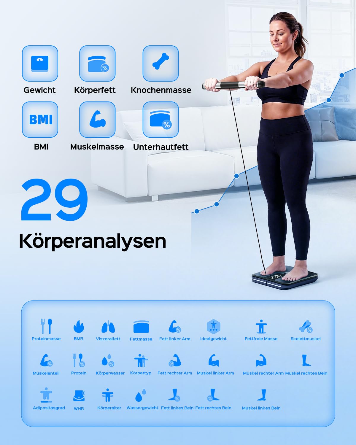 Körperfettwaage mit Handsensoren, 8 Elektrode Waage mit Körperfett und Muskelmasse, BMI, und 29 Körpermesswerte, Digitale Personenwaage mit Körperfettanalyse, Bluetooth App, VA-Display, 180 kg