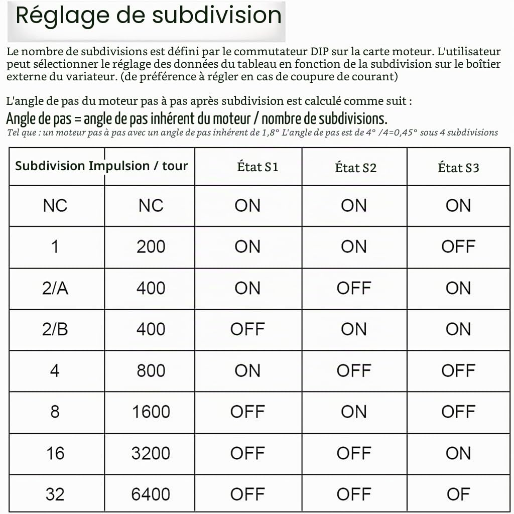 TB6600 Lot de 4 pilotes de moteur pas à pas 4 A 9 V-42 V 42/57/86 type 2 phases 4 phases pour imprimante 3D/CNC