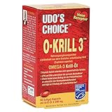 Kyberg Pharma Vertriebs GmbH