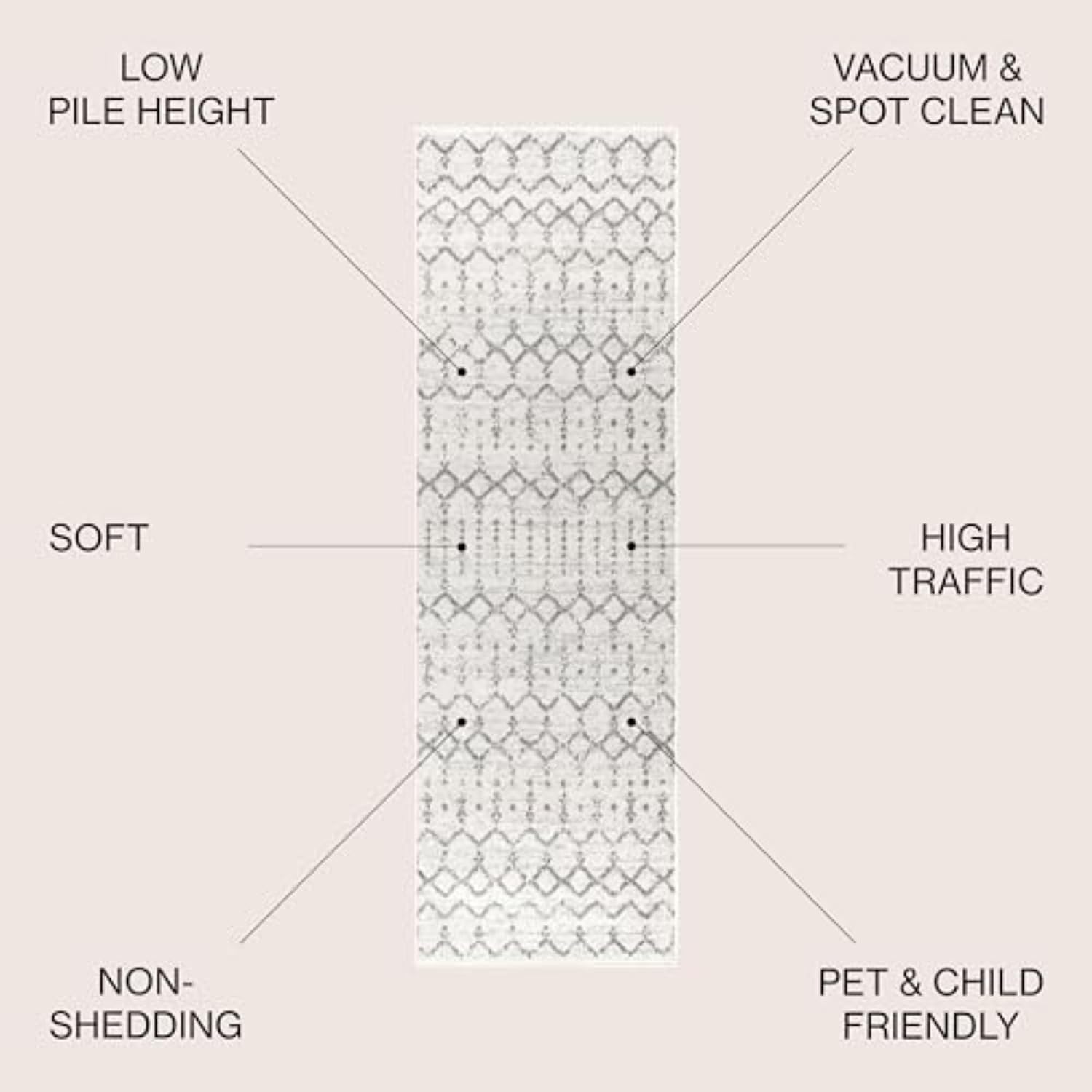 JONATHAN Y Boho Vintage Diamond Cream/Gray Runner Rug 2X8 ft, Moroccan Hype for Living Room, Bedroom, Kitchen, Office, Easy-Cleaning, High Traffic, Pet-Friendly, Non-Shedding (MOH101B-28)