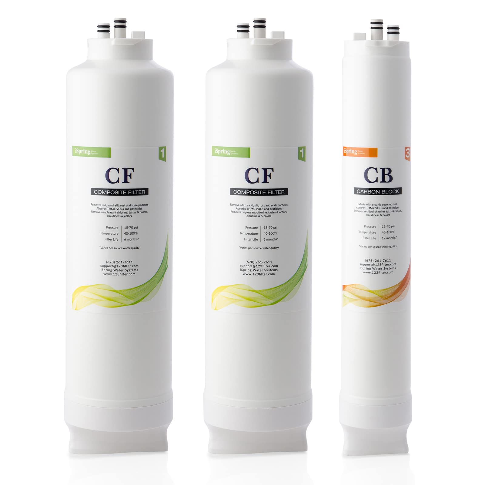 iSpring F3-RO500 1 Year Replacement Filter Pack for RO500 Tankless Reverse Osmosis Water Filtration System