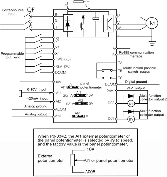 Variable Frequency Drive 37KW 45KW 55KW VFD AC 220V 1-Phase Input 220V 3-Phase Output 220V for 3-Phase Motors(220V 37kw 50HP)