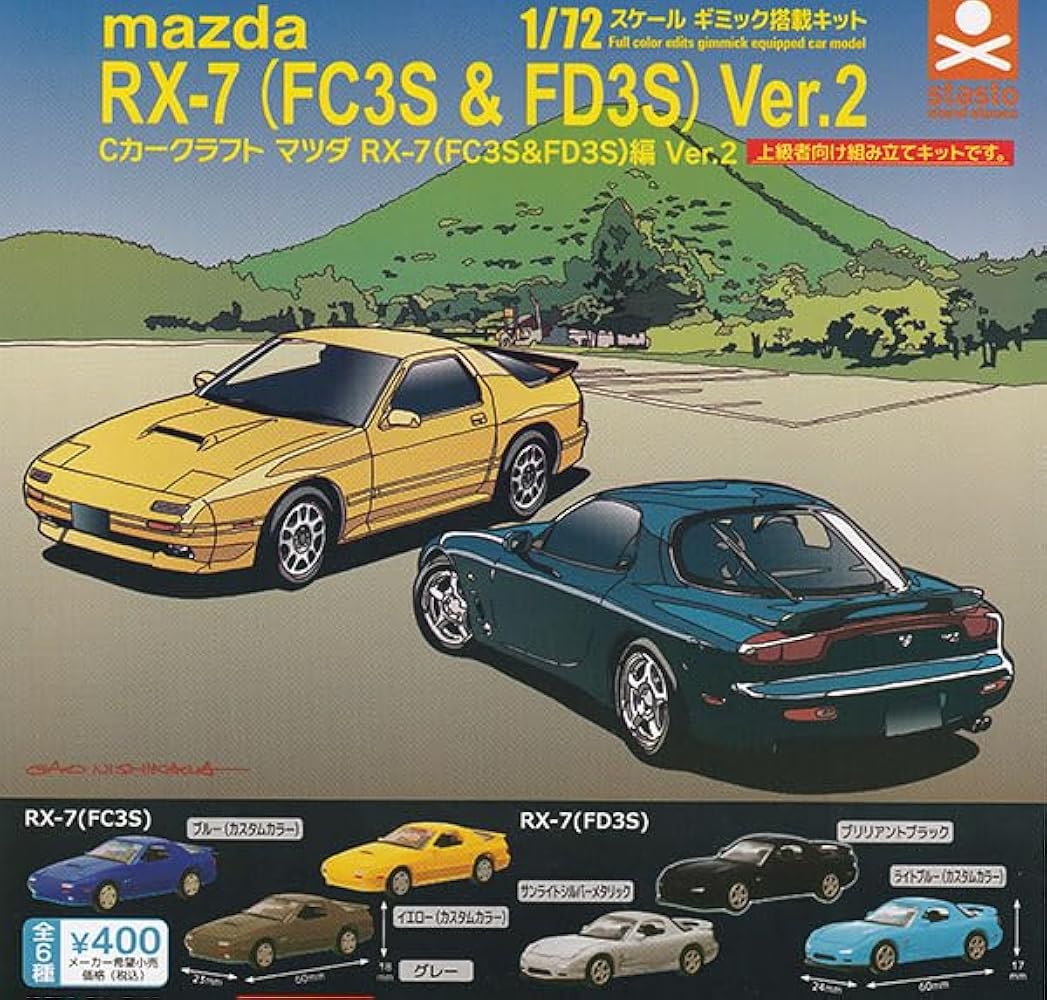 Amazon.co.jp: [スタンド・ストーンズ] Cカークラフト マツダ RX