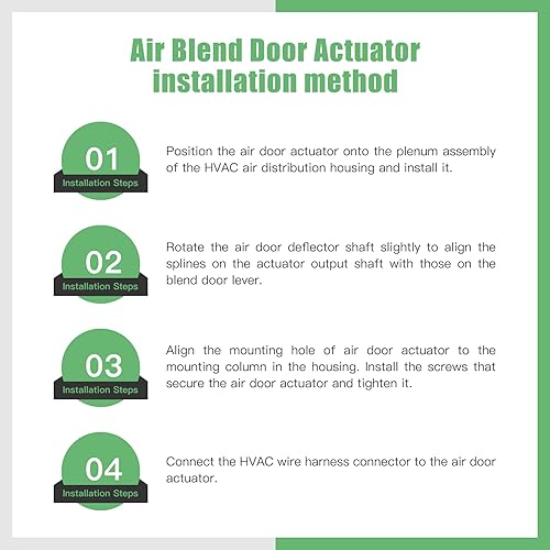 Miniatura 4 de SCITOO Reemplazo del actuador de puerta de mezcla de calentador HVAC para Q3 15-18, para Q3 14-18, para CC 12-17, para palancas de puerta de mezcla