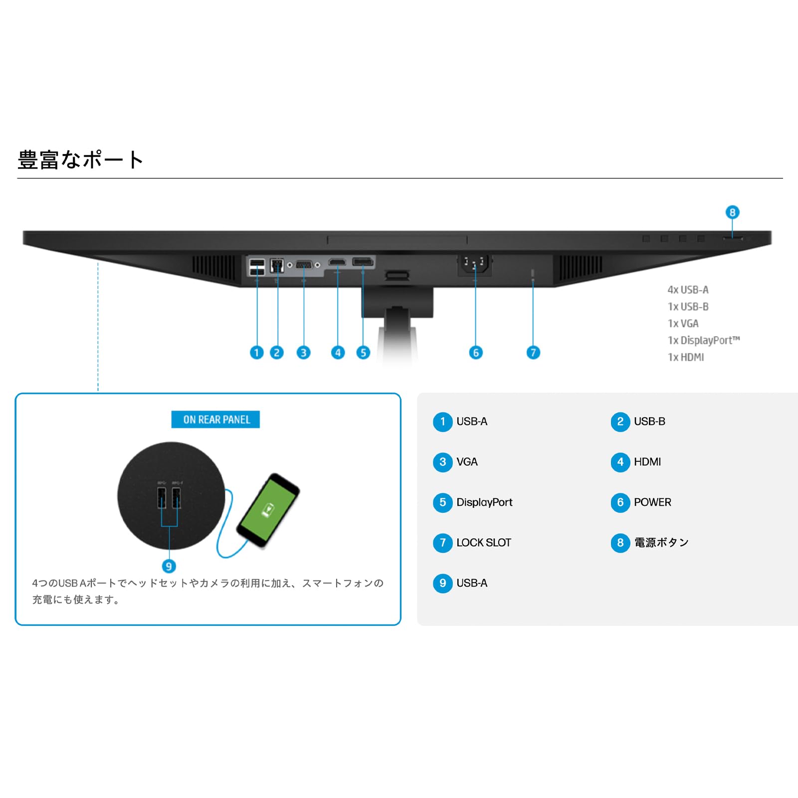 Amazon.co.jp: 【整備済み品】21.5インチ 液晶モニター HP E22 G4