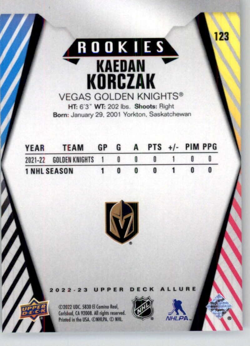 Amazon.com: 2022-23 Upper Deck Allure #123 Kaedan Korczak Vegas
