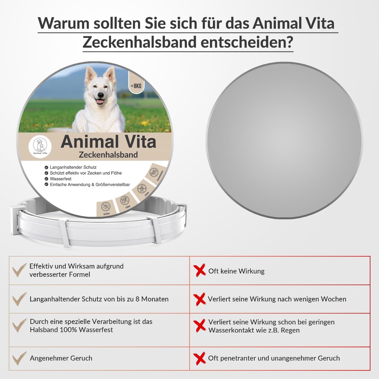 Animal Vita® Zeckenhalsband für Hunde [zuverlässiger Schutz vor Zecken] wasserdicht und verstellbar - bis zu 8 Monate Zeckenschutz mit 100% natürlichen Inhaltsstoffen, mit Zitroneneukalyptus