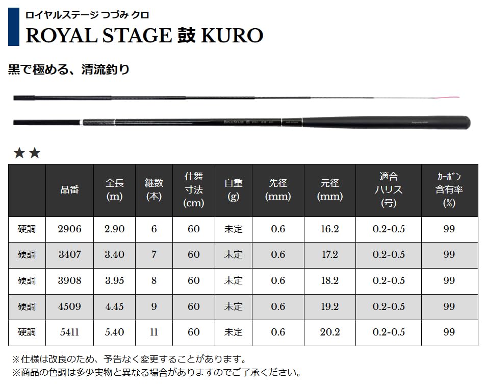 Amazon | 宇崎日新 ロイヤルステージ (ROYAL STAGE) 鼓 KURO 硬調 4.45