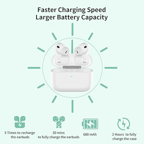 Miniatura 5 de Funda de carga inalámbrica compatible con AirPods Pro 3, puerto USB-C Airpods Pro 3, funda de carga de repuesto, sin auriculares