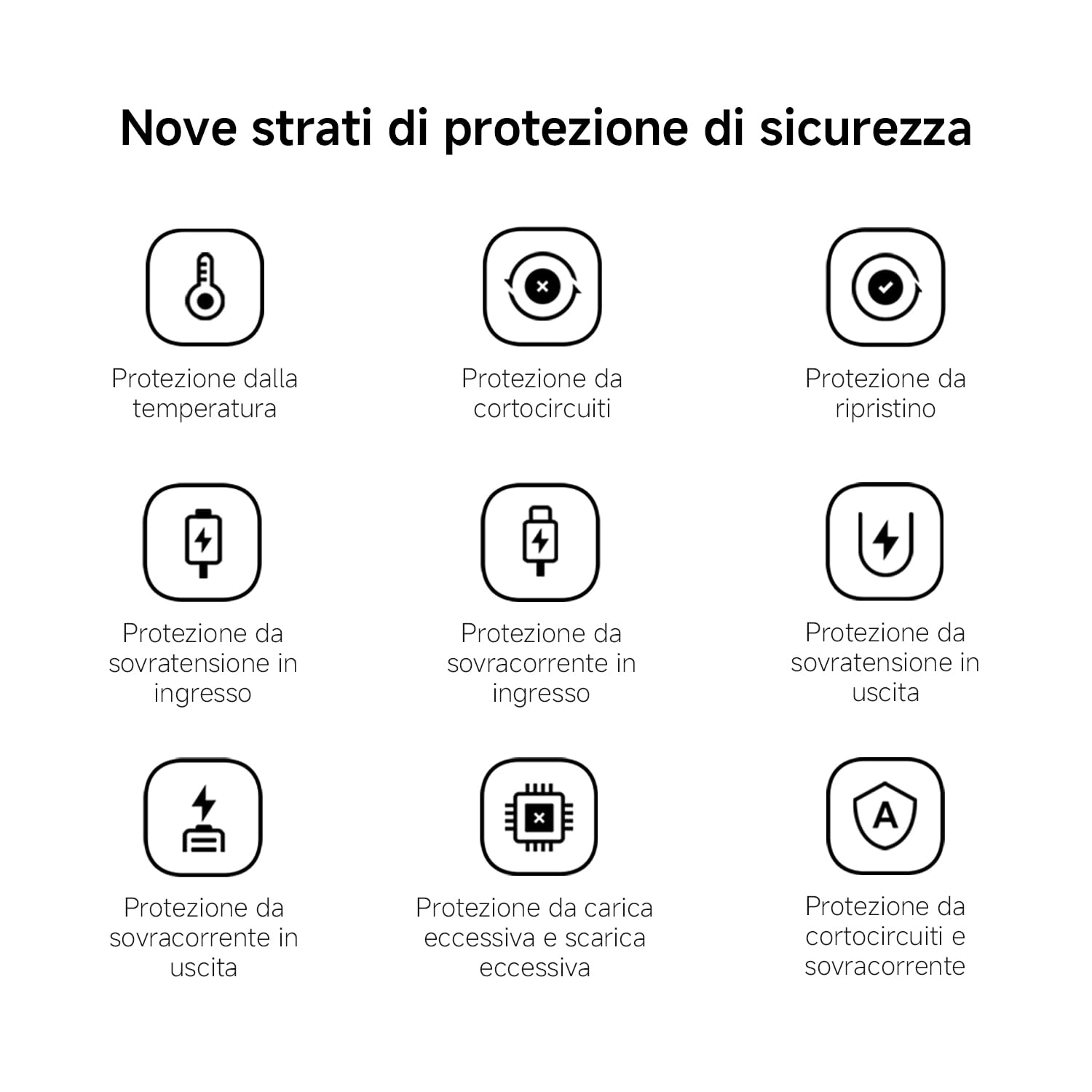 Xiaomi Power Bank Magnetico 10000mAh con Supporto Regolabile, MagSafe USB-C | Power bank MagSafe 10000mAh con supporto integrato. Ricarica wireless + supporto — perfetto per viaggi e videochiamate.
