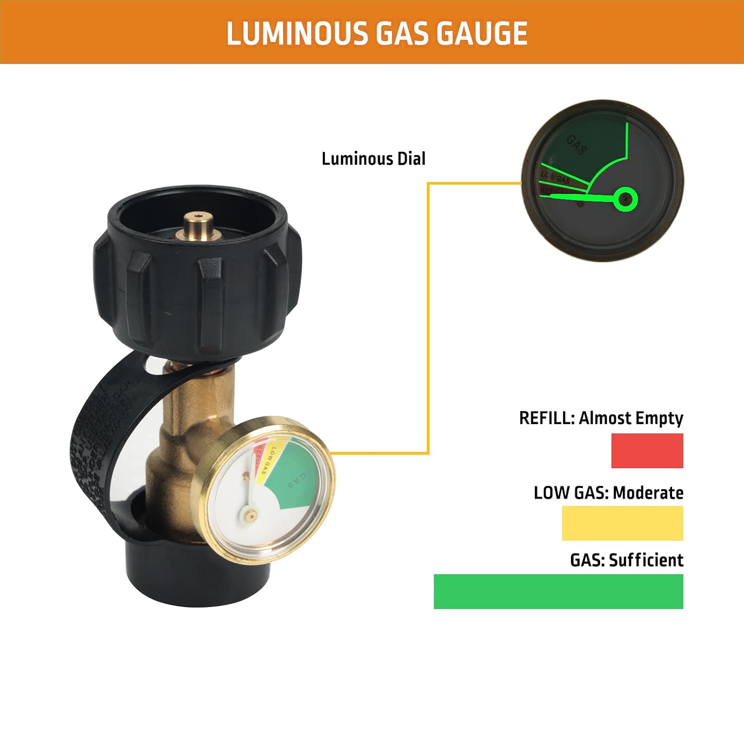 Propane Tank Gauge with Leak Detector for BBQ, RV, 2 Pack | Universal QCC1 propane tank gauge with leak detector, gas level indicator for BBQ grills, RVs, heaters