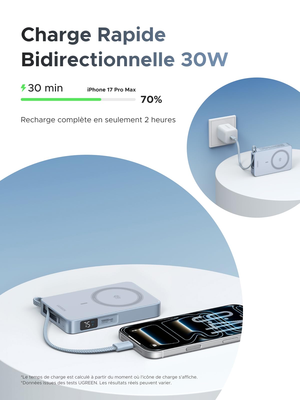 UGREEN MagFlow Qi2 25W Batterie Externe 10000mAh Câble USB C PD 30W Compatible avec MagSafe iPhone 17 16 15 14 13 12 Air Plus Pro Max Power Bank Induction Magnétique Écran Numérique (Bleu)