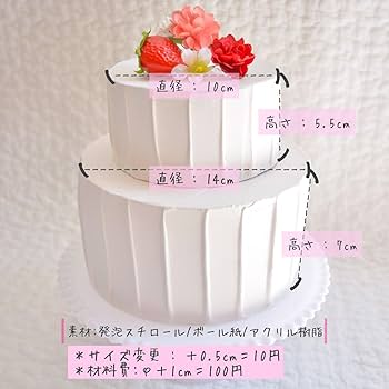 フェイクケーキ　クレイケーキ　リボンケーキ　誕生日 Amazon.co.jp: 編み上げリボン * クレイケーキ バースデーケーキ