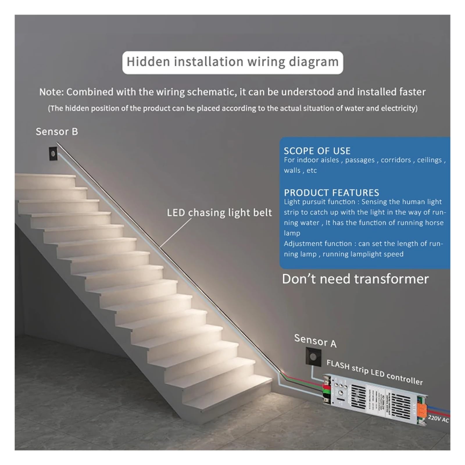Contrôleur d'éclairage d'escalier Bande Lumineuse LED COB WS2811 5 M, 10 M, 15 M, Avec Détecteur De Mouvement PIR 24 V, 400 W, Contrôleur D'escalier, Éclairage Décoratif pour éclairage intérieur sous
