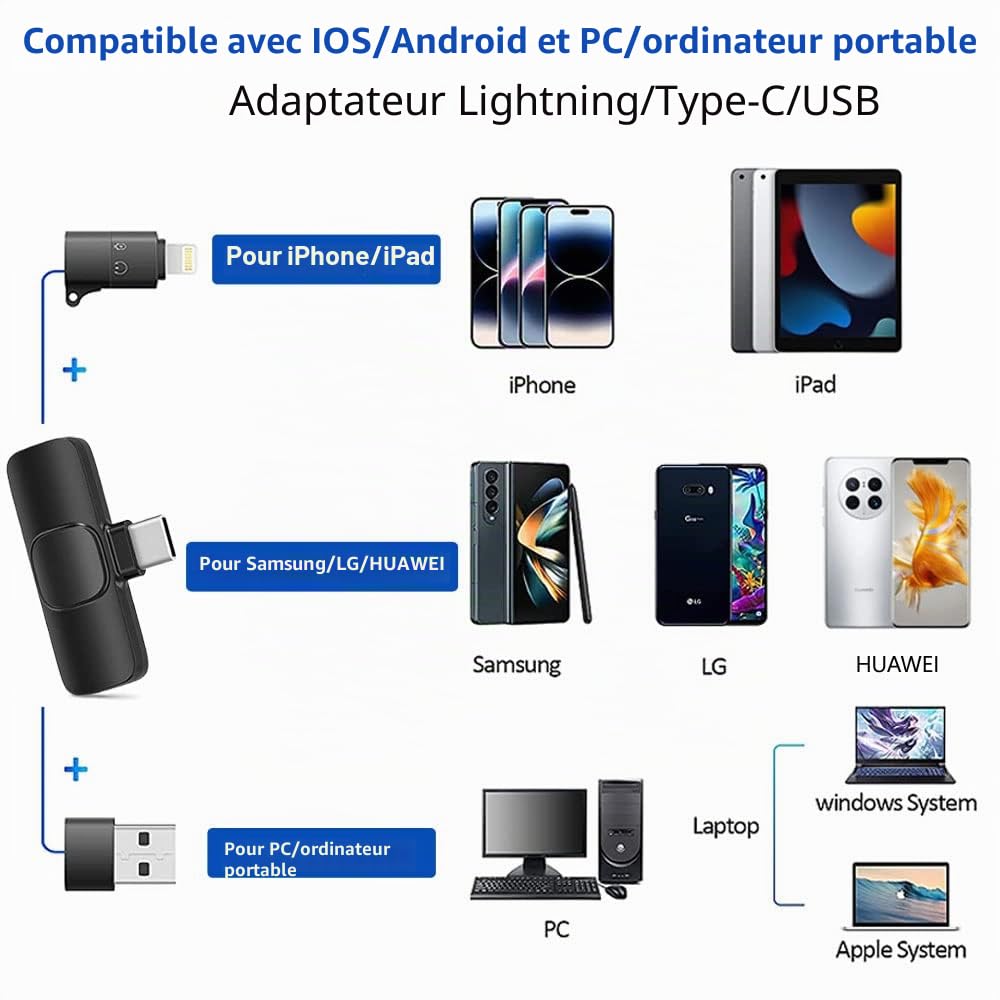 VOVIGGOL USB C Micro Cravate sans Fil pour iPhone iPad Android et Ordinateur, Mini Micro Smartphone Portable Microphone Cravate pour Enregistrement Vidéo Youtube TikTok Facebook Podcast Blog Vlog