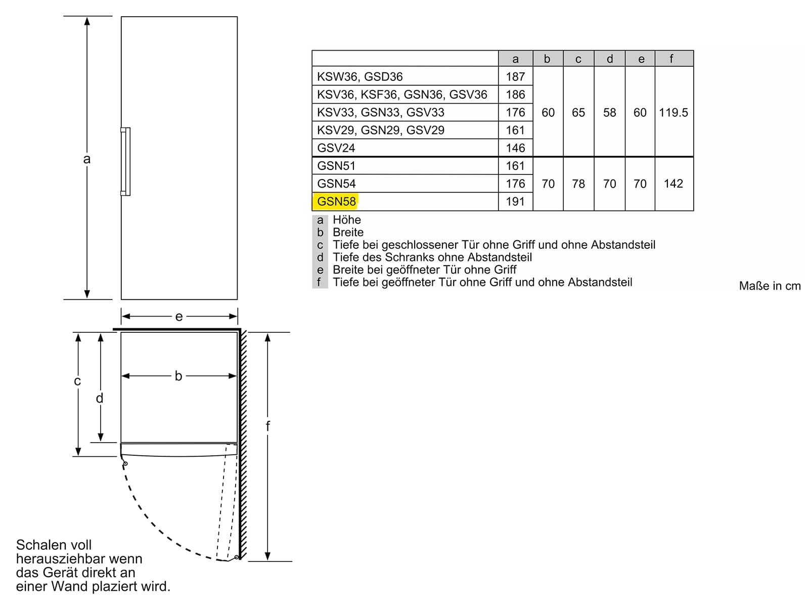 Bosch GSN58DWDV, Serie 6, Gefrierschrank, 191 x 70 cm, 366 L, noFrost, Big Box-Schublade für Gefriergut, flexibler Gefrierraum mit Vario Zone, Konstante Temperatur mit FreshSense, TouchControl, Weiß