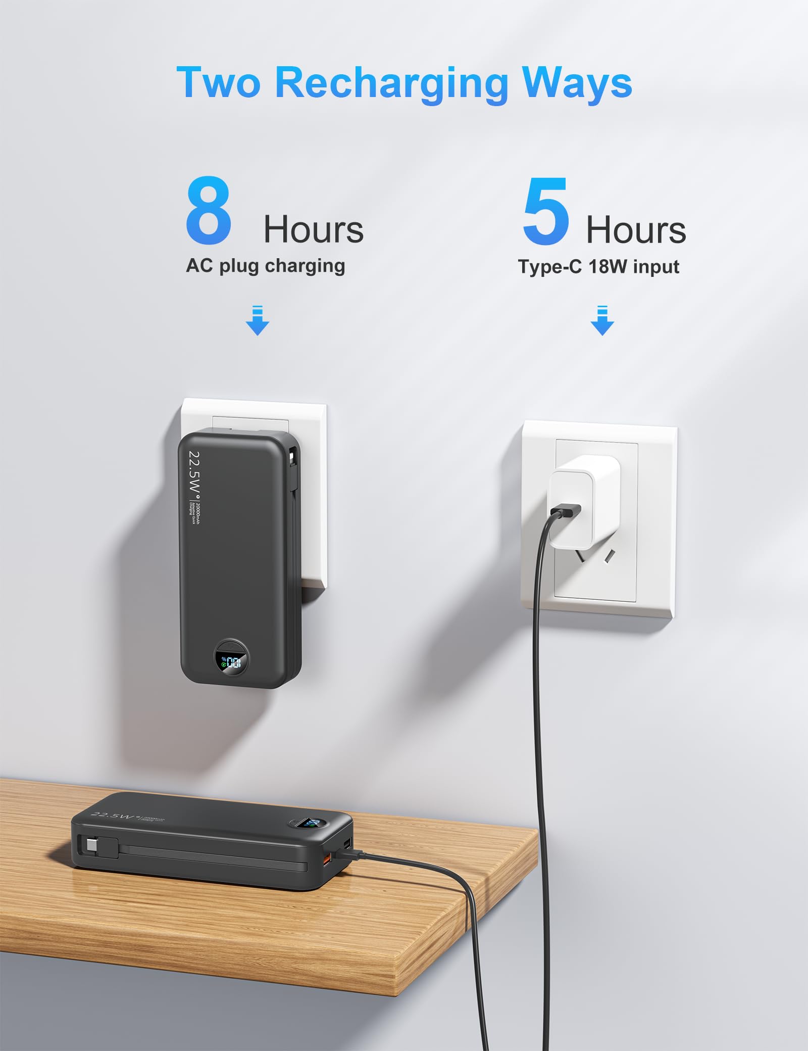 Power Bank 20000mAh Con Spina A Muro E Cavi Integrati – Ricarica Rapida USB-C PD20W – Display LED – Approvato TSA