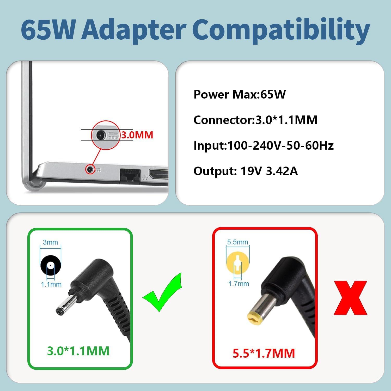 65W Cargador para Acer Chromebook 11 13 14 15 R11 CB3 CB5 C740 C720 C720p C738T C731 Aspire One AO1-131-C7DW C9PM A13-045N2A N15Q9 N15Q8 N16P1 Adaptador Alimentación