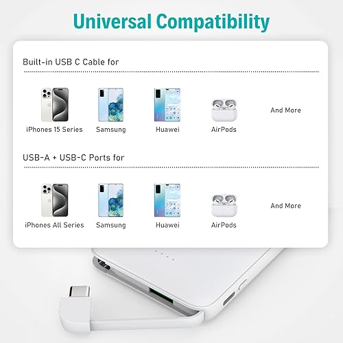 Miniatura 4 de Cargador portátil delgado con cable USB C integrado, cargador de batería de carga rápida de 20 W, batería pequeña y ligera para teléfono de 6000