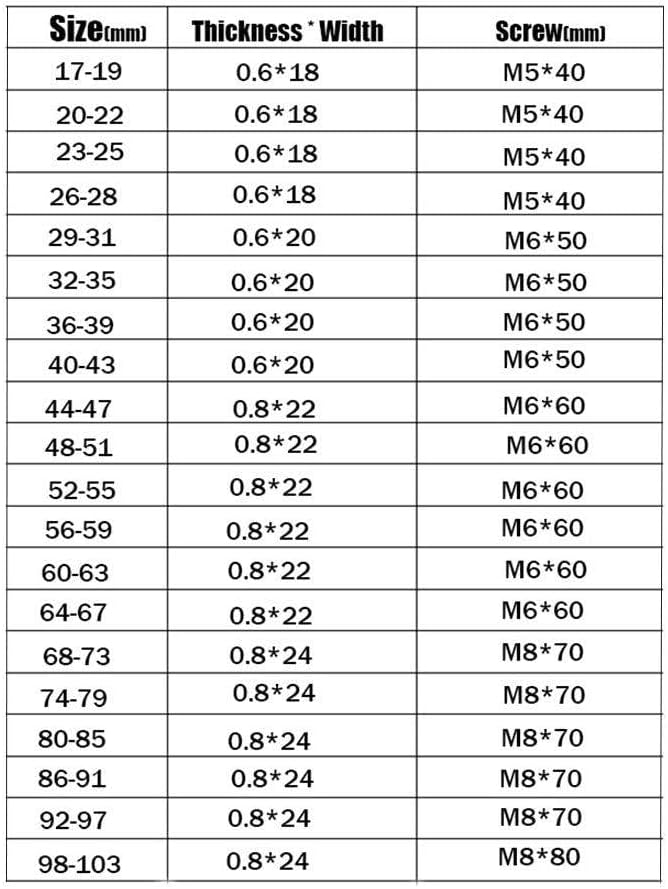 Adjustable Hose Clips,Worm Drive Hose Clips, Stainless Steel Strengthens The Clamp Hose Clamp Circular Air Water Pipe Fuel Hose Clips of Water Pipe Fasteners20 Sizes,Dia.74,79mm (Size : Dia.68 73mm)