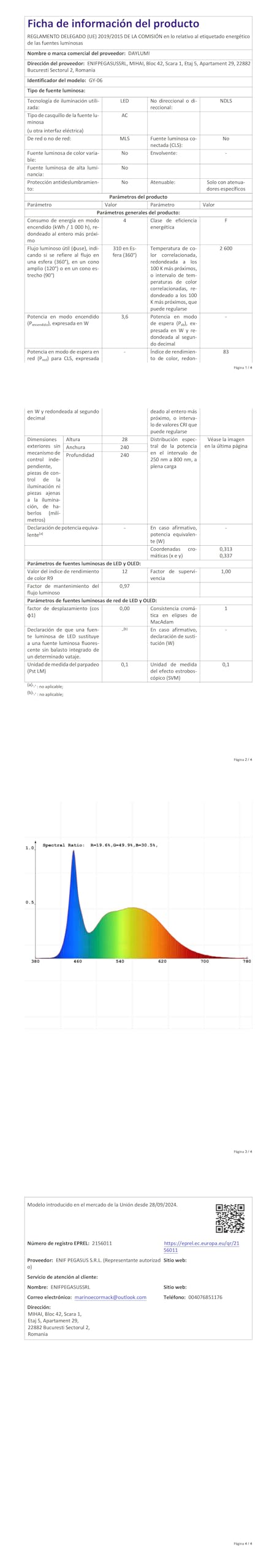 Guirnalda de Luces LED, 8 Modos Ramas de Abedul Cadena de Luces con Enchufe, 96 LEDs Modelado DIY para Decoración de Habitaciones, Dormitorios y Salones (96 Led (2 Unidades))