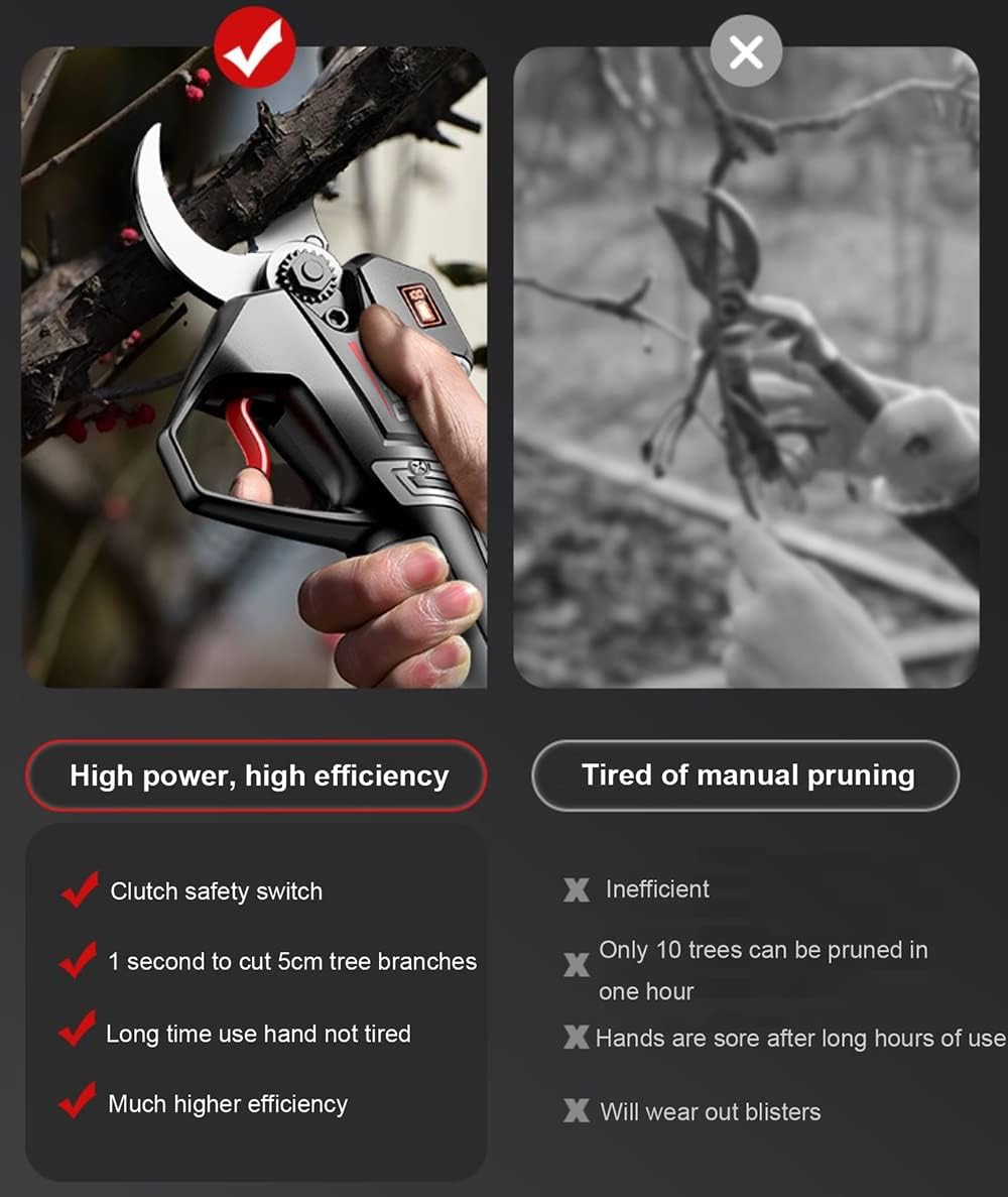 Electric Secateurs, 21V Electric Pruning Shears Cordless Battery Powered Power Pruner with Brushless Motor, 50mm/1.97 Inch Max Diameter (Size : 2 X 2A